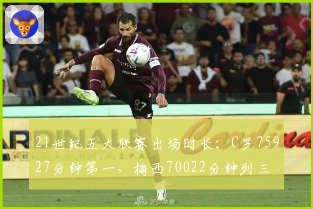 21世纪五大联赛出场时长：C罗75927分钟第一，梅西70022分钟列三